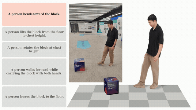 TC_CLIP_framework
